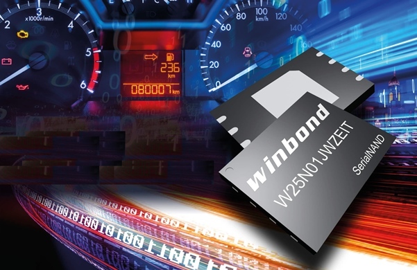 WiFi 7 - New Generation - SparkLAN - IoT & M2M experts in wireless Embedded  Wifi Module